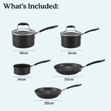 Synchrony 5 Piece Cookware Set