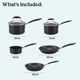 Anolon Synchrony Featuring 5 Piece Cookware Set