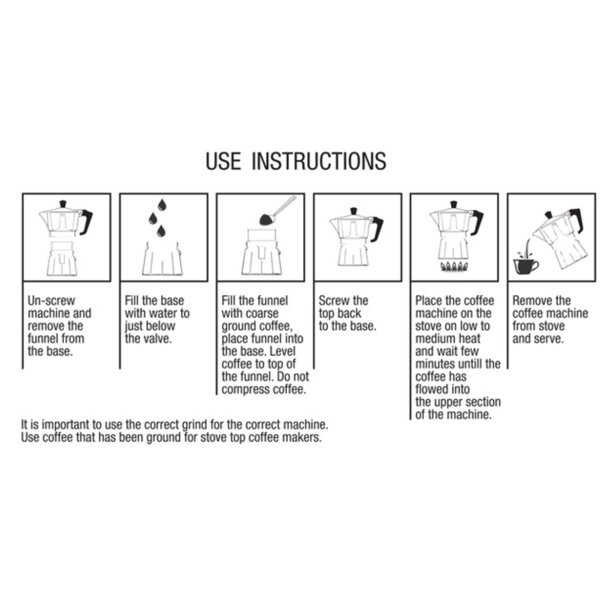 Coffee Culture Coffee Makers 6 Cup - Use Instructions