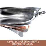 Essteele Per Vita Copper Base for Optimum Heat & Induction Suitability