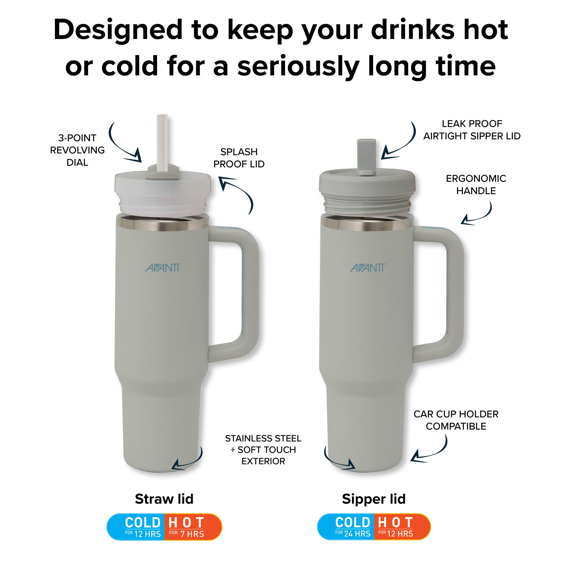 Hydroquench with 2 Lids 1L - Grey Mist