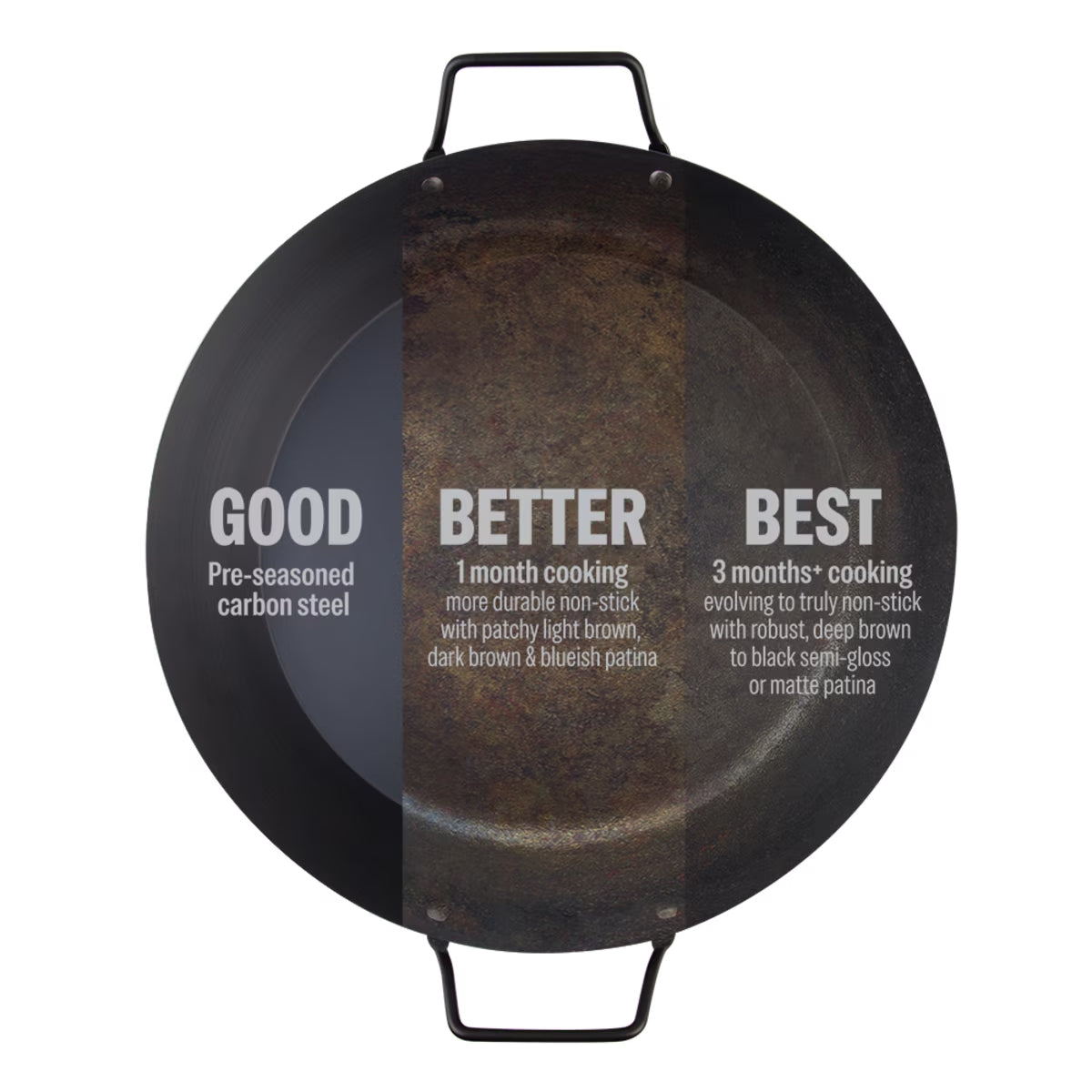 Evolv Pre-Seasoned Carbon Steel Paella Pan 38cm