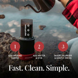 AeroPress Fast Clean SImple