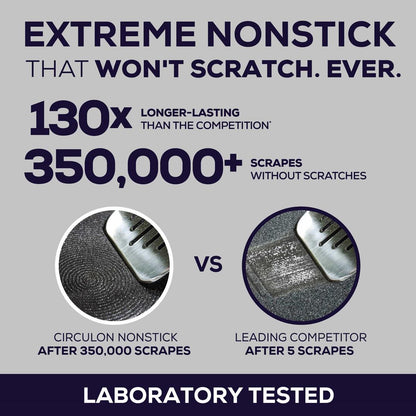 Scratchdefense A1 18cm 2.8L Covered Saucepan - featuring Laboratory tested to 350,000 scrapes without scratches 
