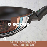 Essteele per Salute 26cm Open French Skillet featuring 7 layer construction for Optimal performance 