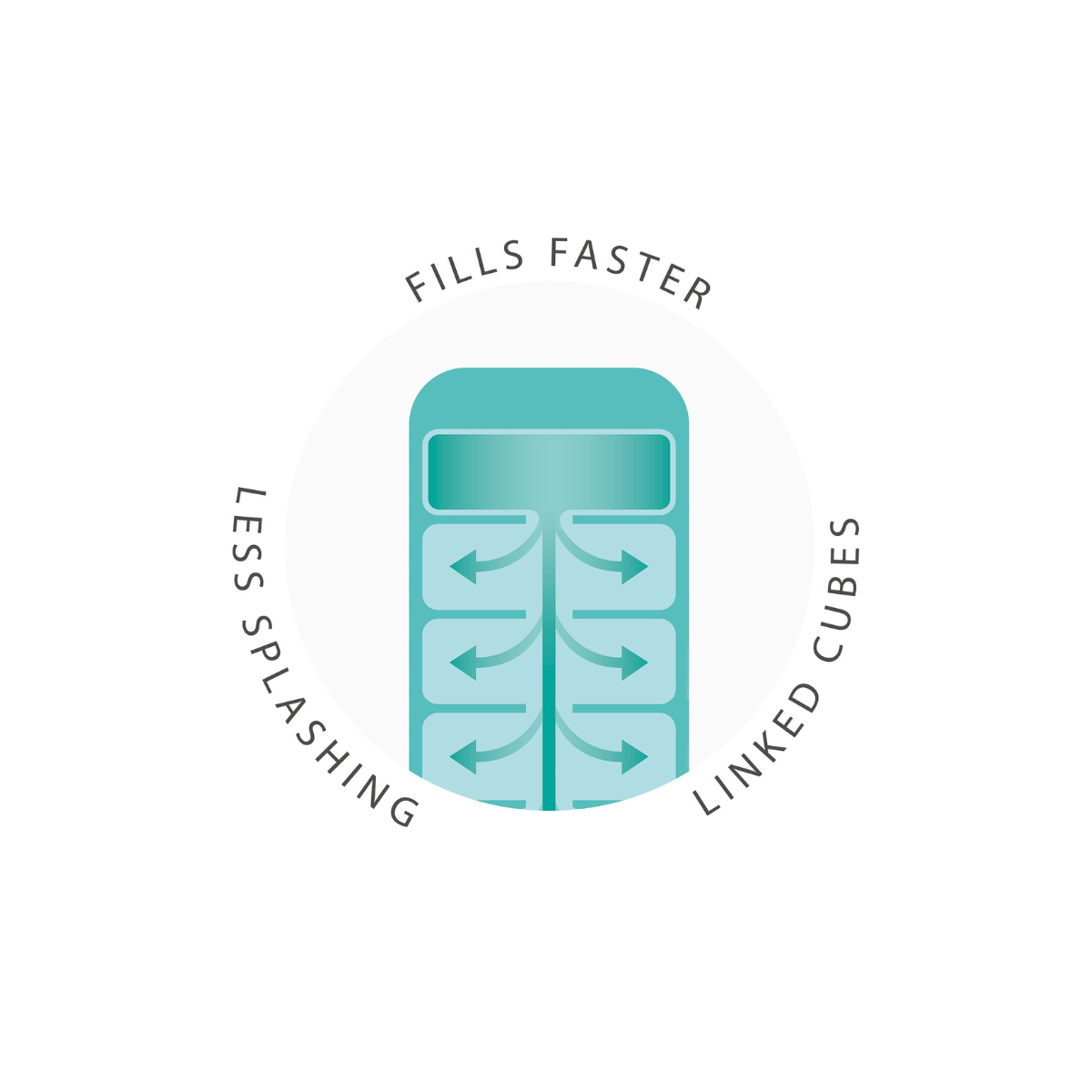 Flow Easy-fill Ice-cube Tray